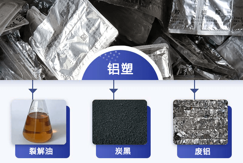 鋁塑煉油促進(jìn)廢鋁、廢鋁箔、廢塑料回收