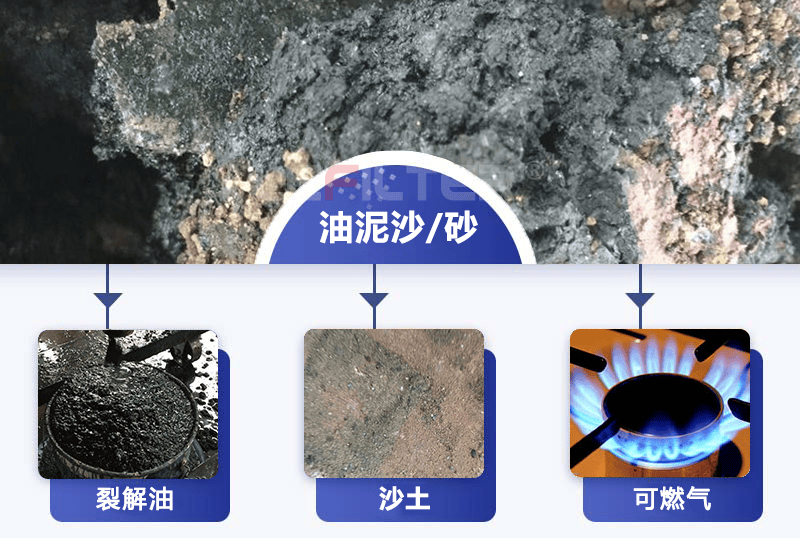 油泥油砂煉油設(shè)備工藝流程